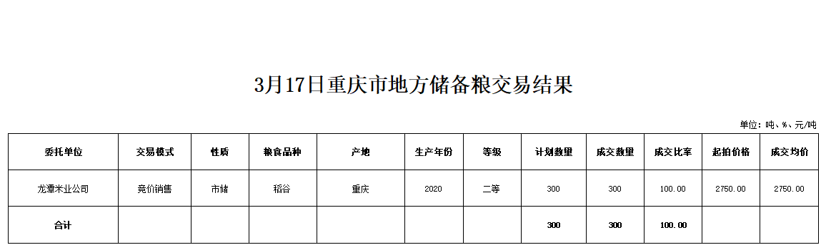 2024年澳门原料网1688