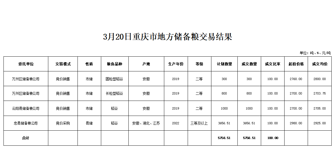 2024年澳门原料网1688