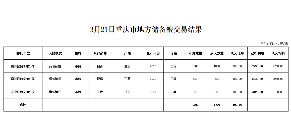 2024年澳门原料网1688