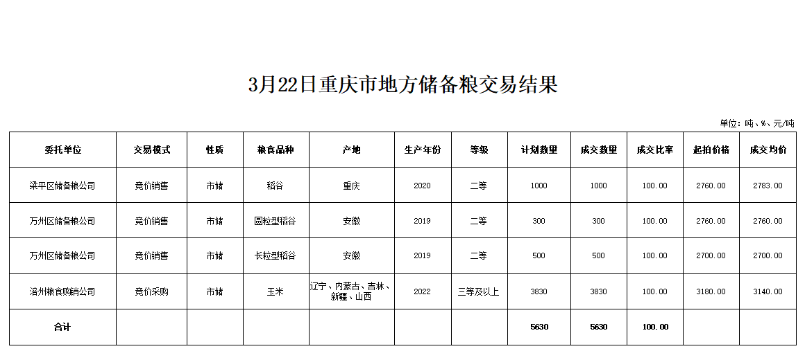 2024年澳门原料网1688