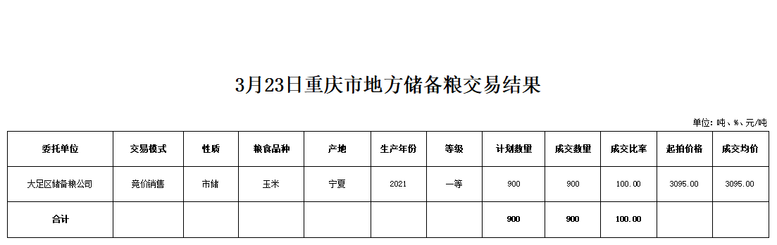 2024年澳门原料网1688