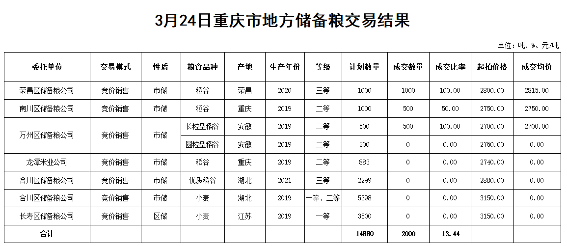 2024年澳门原料网1688