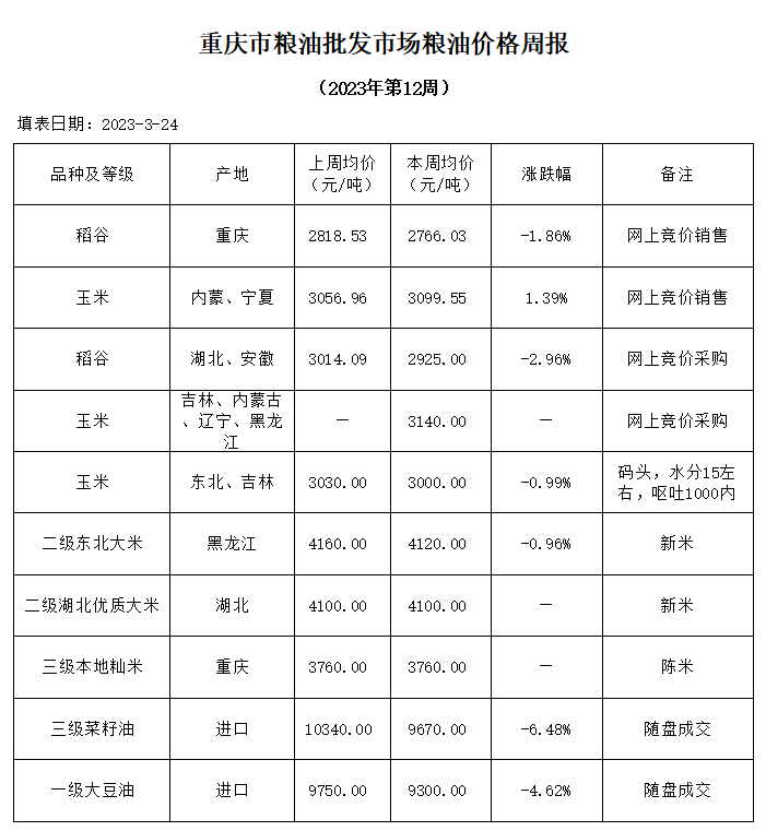 2024年澳门原料网1688