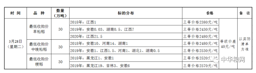 2024年澳门原料网1688