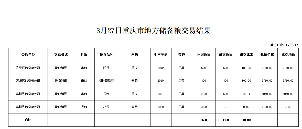 2024年澳门原料网1688