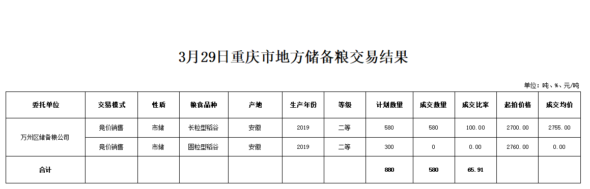 2024年澳门原料网1688