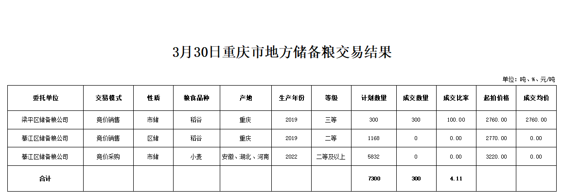 2024年澳门原料网1688