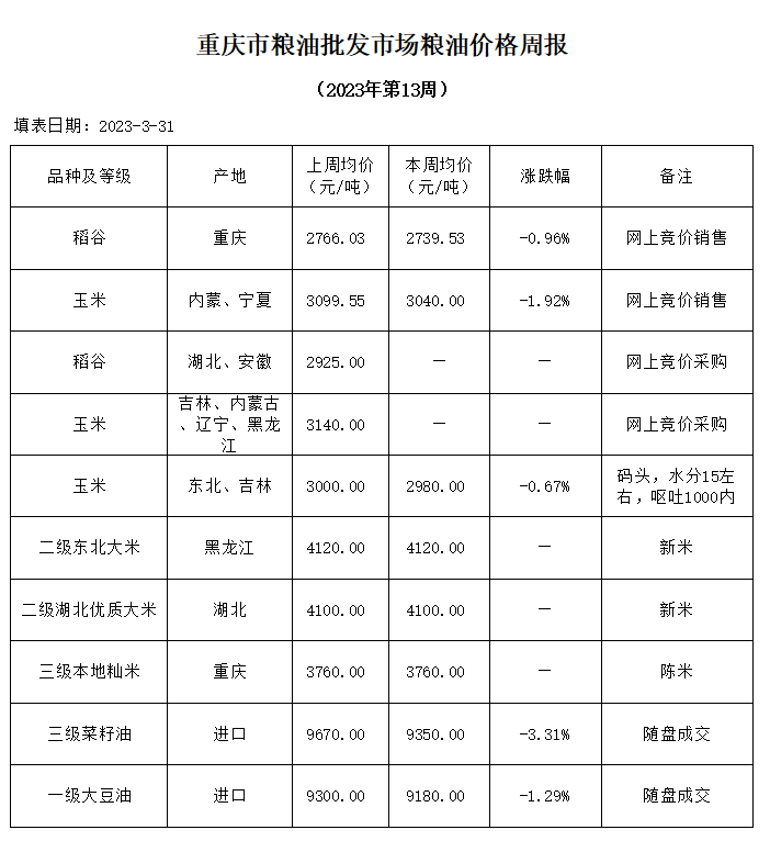 2024年澳门原料网1688