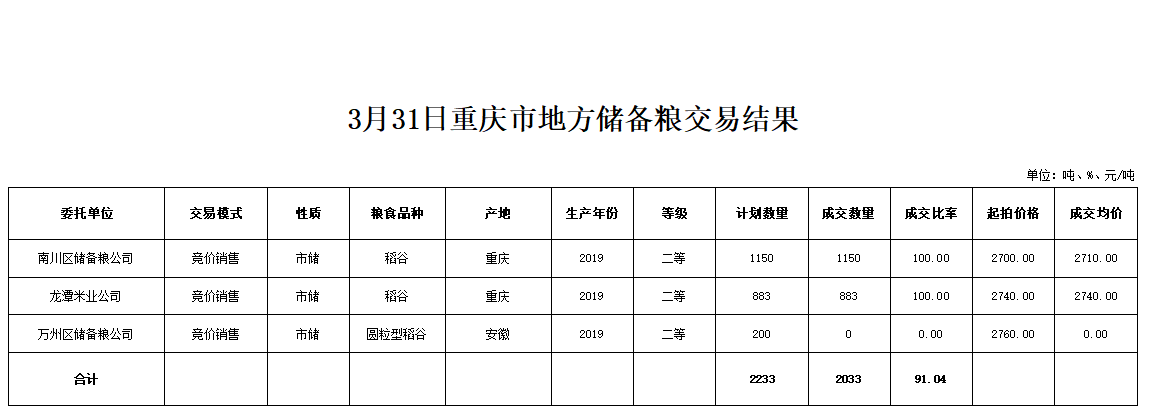 2024年澳门原料网1688