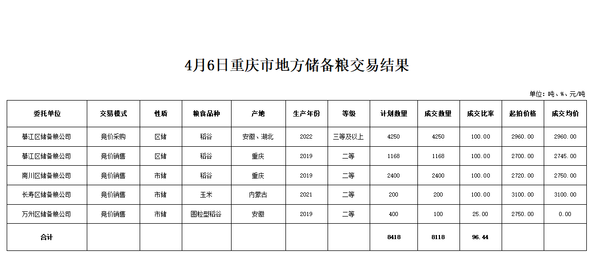 2024年澳门原料网1688