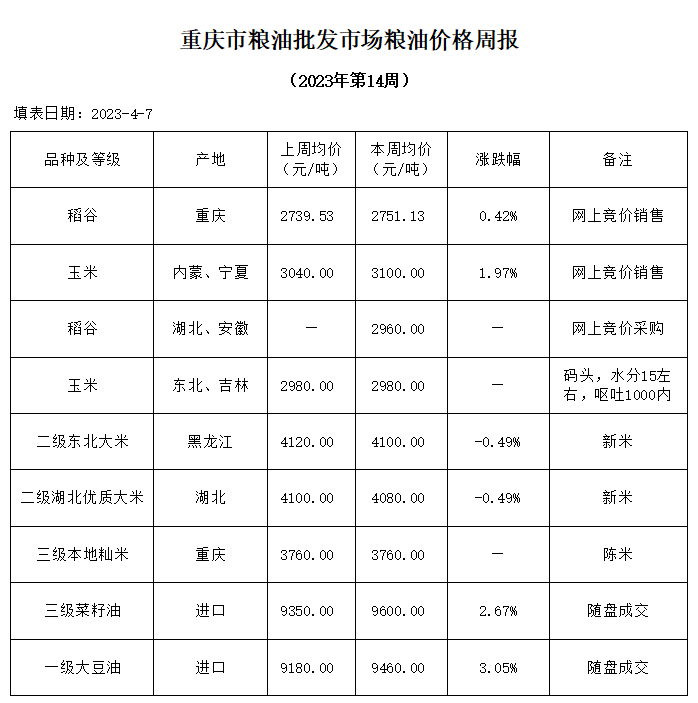 2024年澳门原料网1688