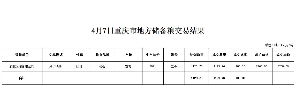 2024年澳门原料网1688