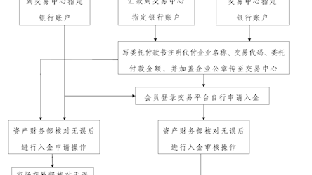 2024年澳门原料网1688